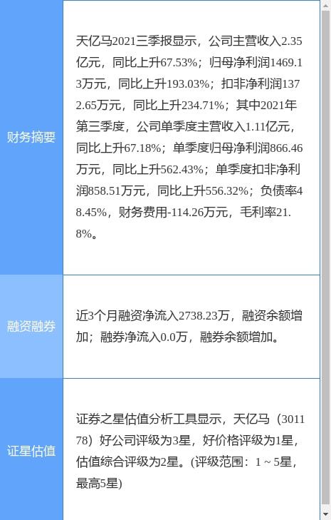 天億馬剝離涉密信息系統集成資質，專注信息系統集成服務